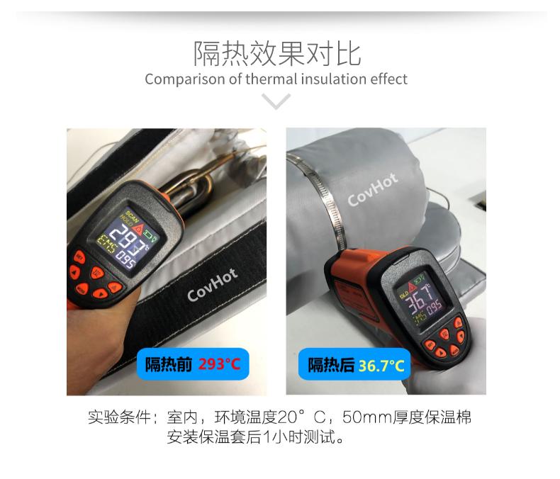 加熱模具<a href=http://sirenfeiji.cn/e/tags/?tagname=%E4%BF%9D%E6%B8%A9%E5%A5%97 target=_blank class=infotextkey>保溫套</a>,模具隔熱