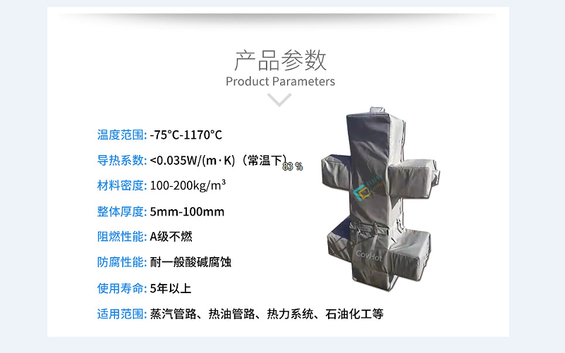 新型柔性可拆卸閥門樹<a href=http://sirenfeiji.cn/e/tags/?tagname=%E4%BF%9D%E6%B8%A9%E8%A1%A3 target=_blank class=infotextkey>保溫衣</a>,閥門樹<a href=http://sirenfeiji.cn/e/tags/?tagname=%E4%BF%9D%E6%B8%A9%E8%A1%A3 target=_blank class=infotextkey>保溫衣</a>,可拆卸閥門樹<a href=http://sirenfeiji.cn/e/tags/?tagname=%E4%BF%9D%E6%B8%A9%E8%A1%A3 target=_blank class=infotextkey>保溫衣</a>